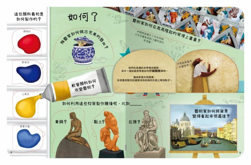 想問什麼翻翻書-關於藝術你想知道甚麼